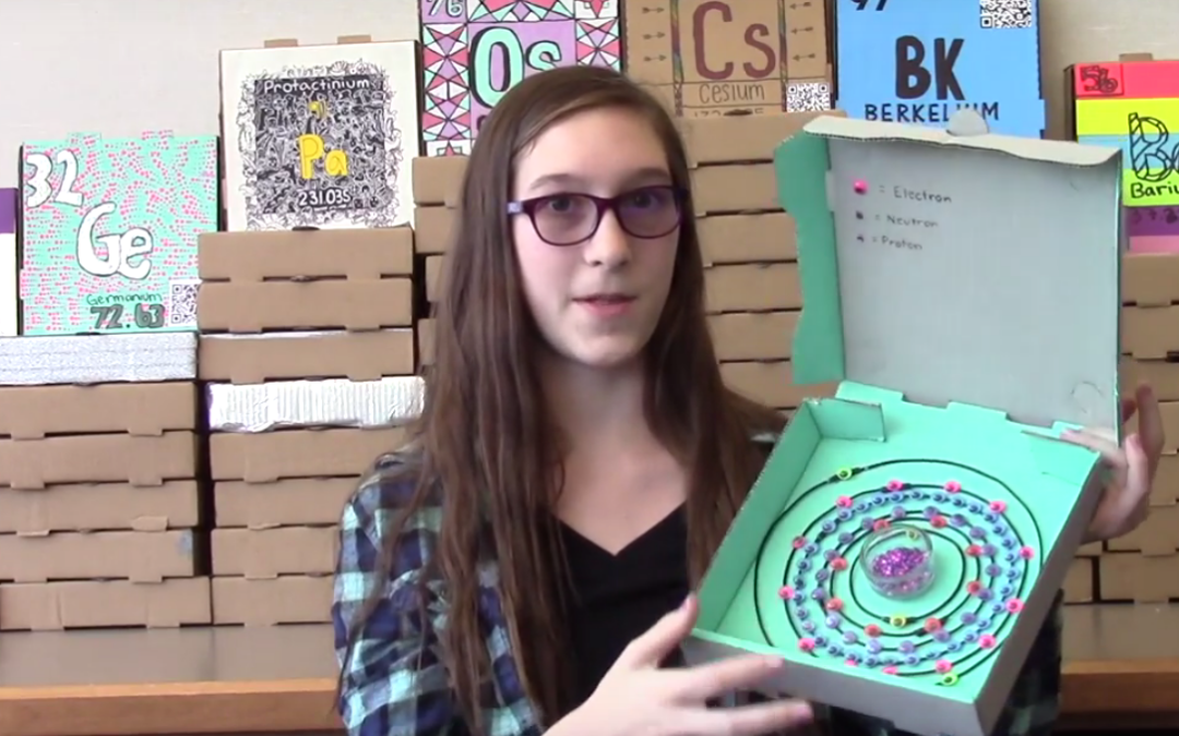 Periodic Table of Pizza Boxes